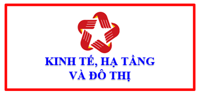 Quyết định số 630/QĐ-UBND ngày 21/3/2025: Về việc công bố Danh mục thủ tục hành chính mới ban hành; được sửa đổi, bổ sung; bãi bỏ trong lĩnh vực điện, lĩnh vực an toàn đập, hồ chứa thủy điện thuộc thẩm quyền giải quyết của UBND tỉnh, UBND cấp huyện và Sở Công Thương